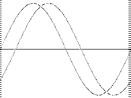 Sine Wave Generator screenshot